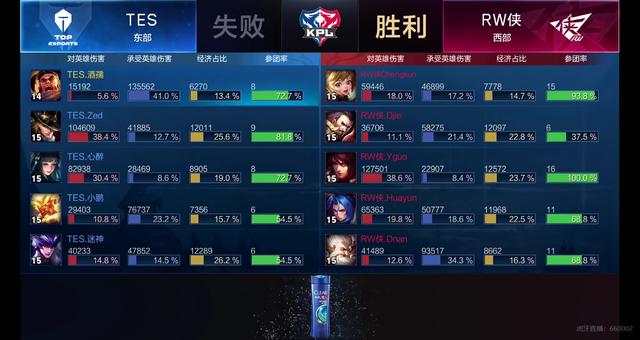 而张本智和